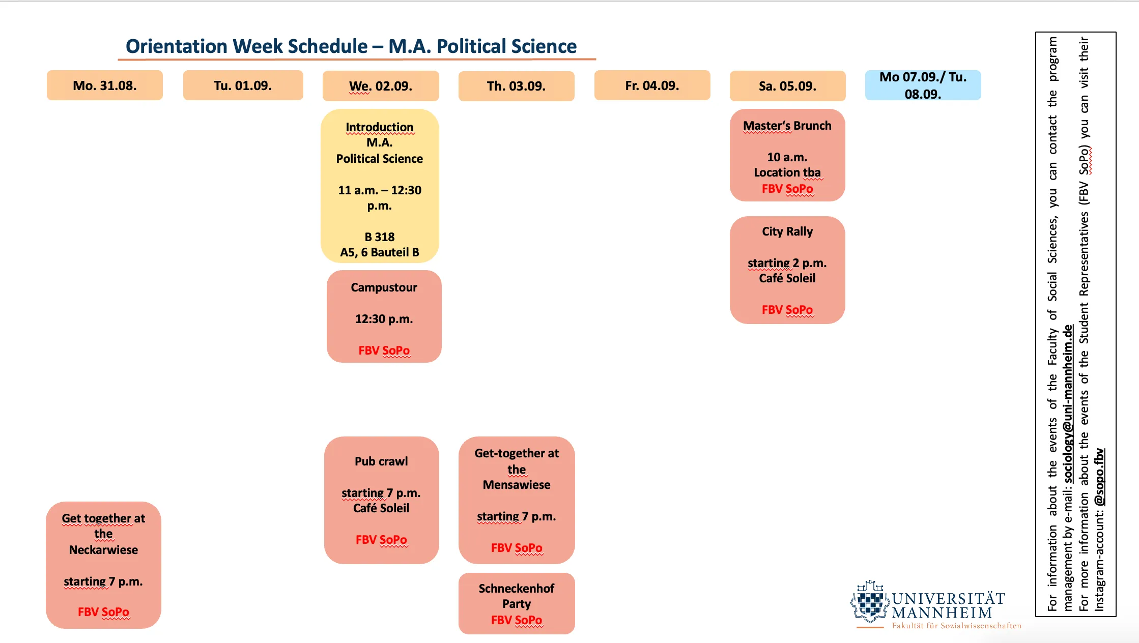 Zeitplan Master Politikwissenschaft